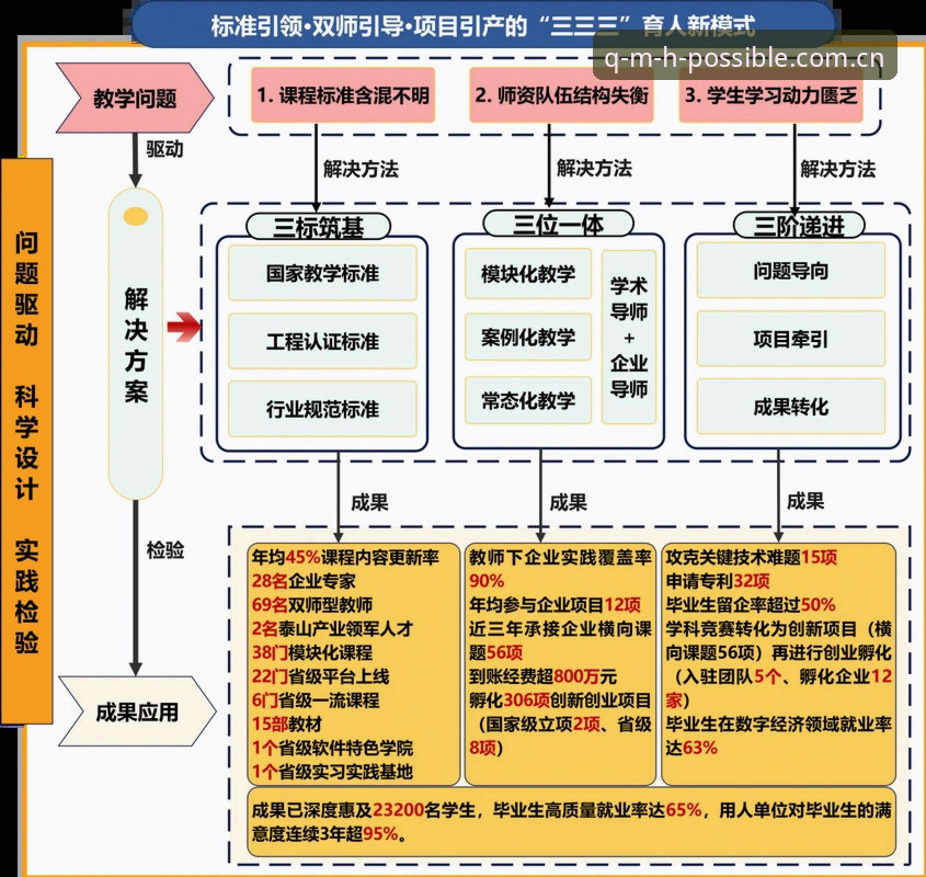 球盟会CN赛事数据 球盟会平台赛事数据与注册入口全面解析:用户决策的三大关键节点