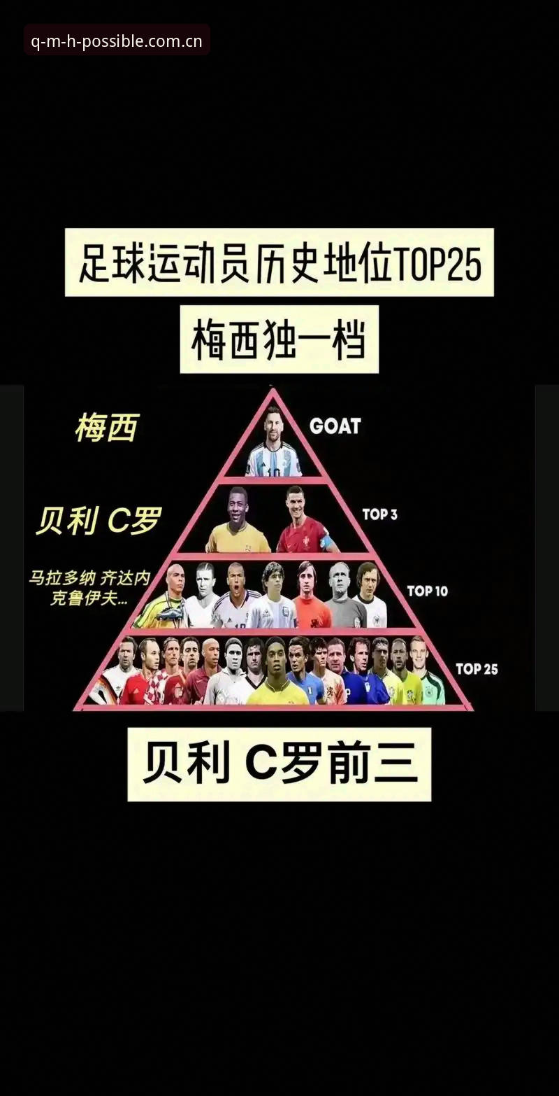 我们创造可能拼音注册 梅西17球超越克洛泽:世界杯历史射手榜的纪录与球盟会平台的观赛体验对比